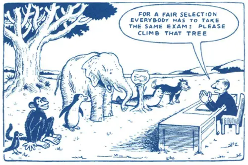 A career site tailored to the candidate's need