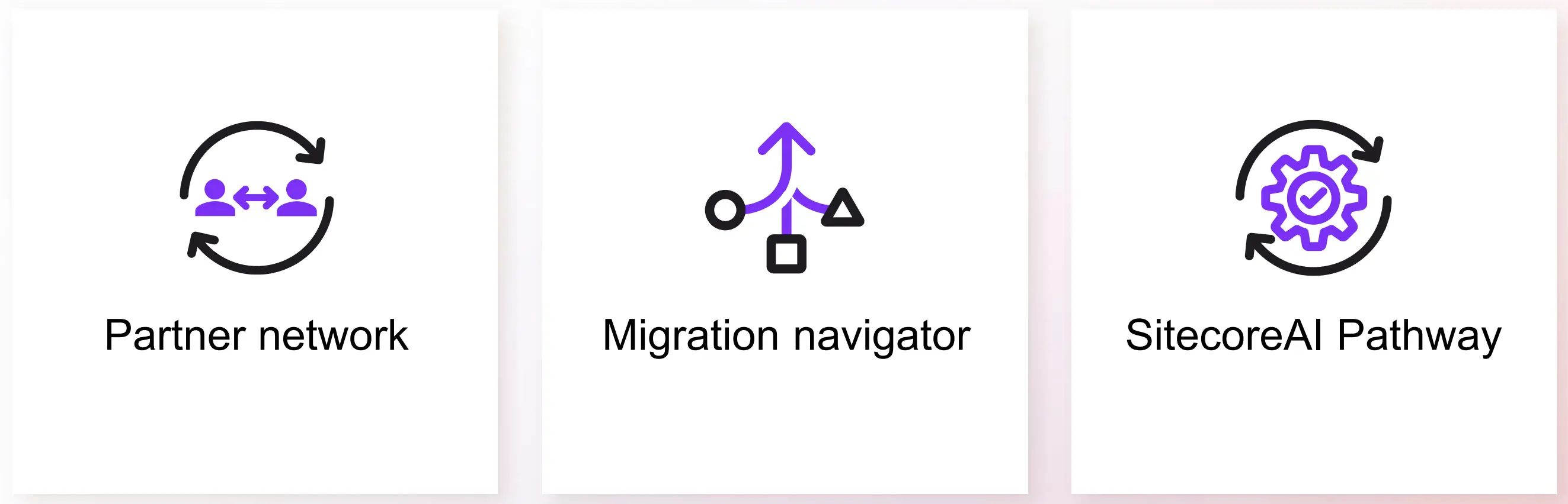 Sitecore Pathway.png
